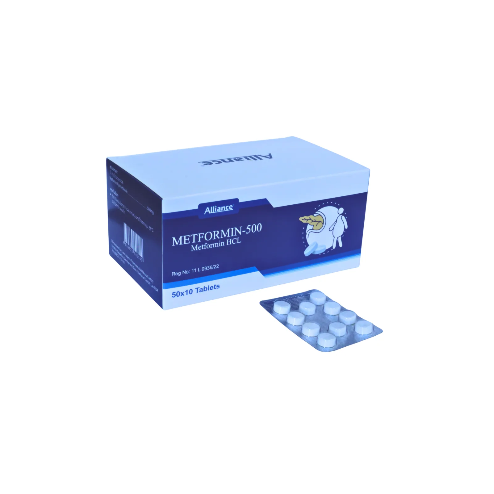 METFORMIN 500